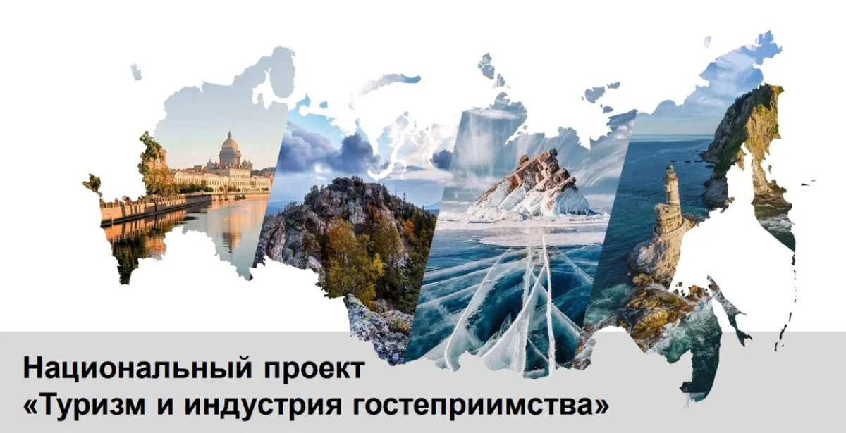 Отрасль туризма и гостеприимства. Туризм и индустрия гостеприимства. Национальный проект туризм и индустрия. Туристские проекты России. Нацпроект туризм и индустрия гостеприимства.