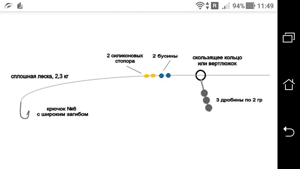 Как собрать оснастку Как собрать снасть на фидер, скользящее кольцо + 3 дробинки по 2 грамм Фото заме