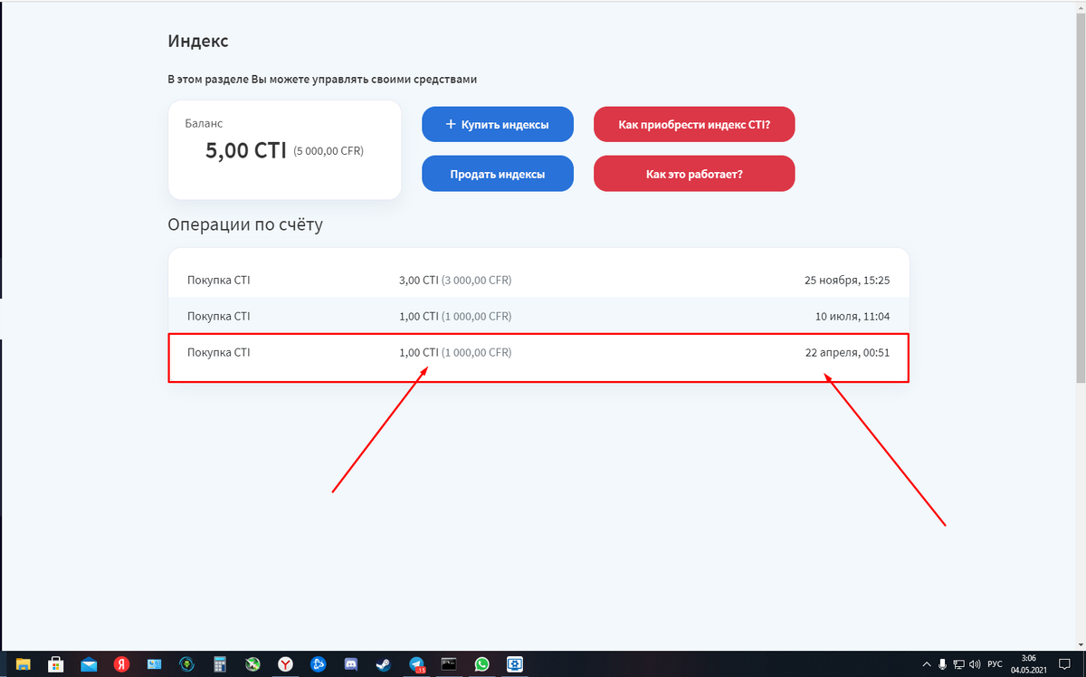 22 апреля было принято решение о вложению в компанию и покупка одного Indext CTI 
кратно 1000$.