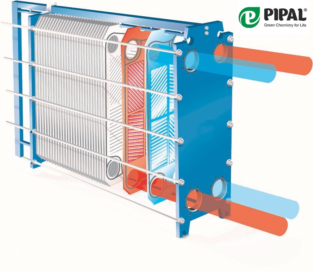 обвязка пластинчатого теплообменника. теплообменник пластинчатый отопления нн#100. какие теплообменники установлены. пластинчатый теплообменник q=38,062 мвт. какие теплообменники установлены.