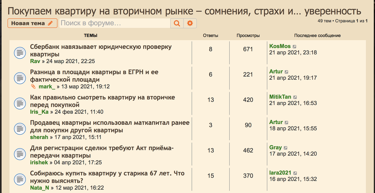 Один из многих форумов — и все еще сложнее, чем кажется!