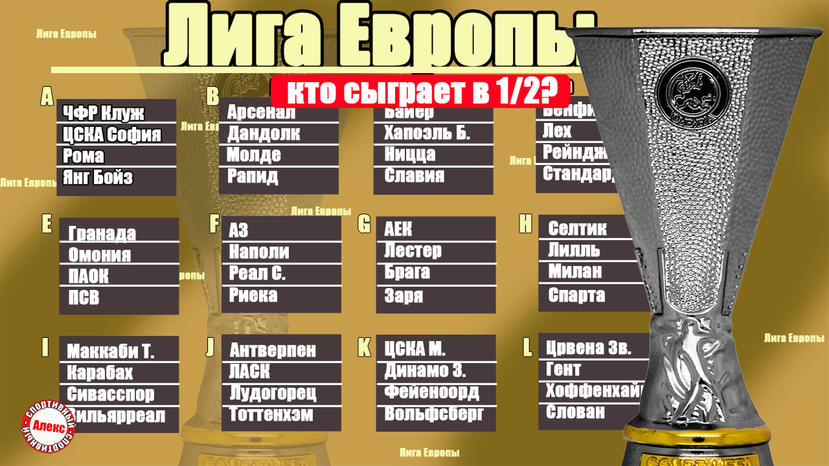 Золотая лига футбол 2 результаты таблица