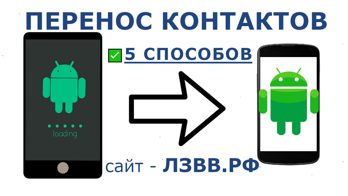 Перенос контактов с android на android. Знак автора Скопировать на андроид. Андроид с Ali[Press.