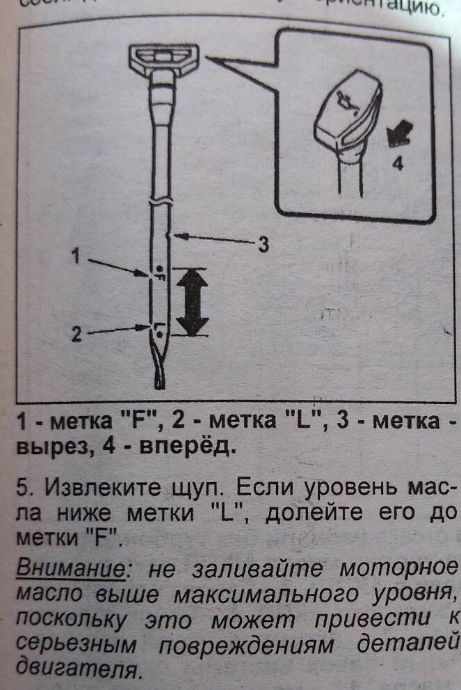 Subaru Impreza EJ152 Проверка уровня масла Субару