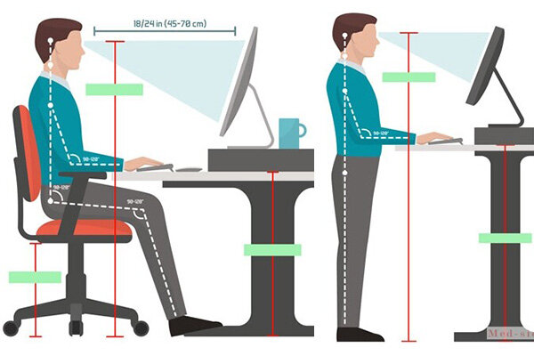 Правильные углы при работе за компьютером. Стоя – полезно для позвоночника, но плохо для ног и вен.
