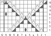 источник: https://knitplanet.ru/uzor/uzori-spicami/kletka-rombi-pletenka/uzor-spitsami-romby-4