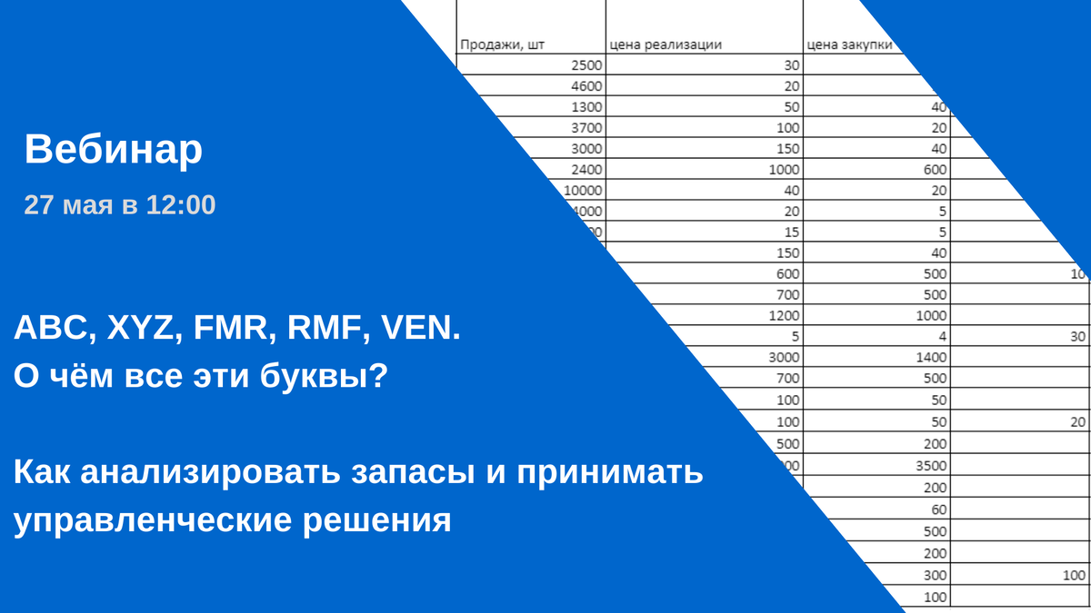 1xslotsplay xyz. 1xslotsplay xyz. совмещенная матрица авс и xyz-анализа. 1xslotsplay xyz. а4 на аву.