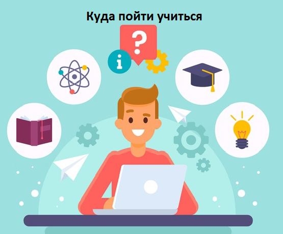 Профориентация. Куда  пойти учиться.