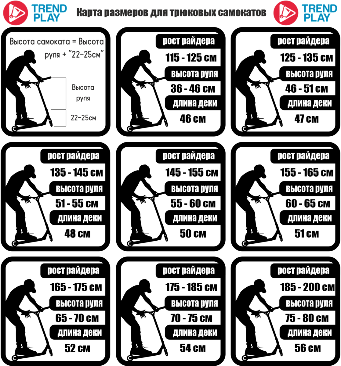 Высота самоката по росту. Трюковой самокат высота руля по росту. Высота руля трюкового самоката. Трюковой самокат по росту таблица. Выбор трюкового самоката по росту.