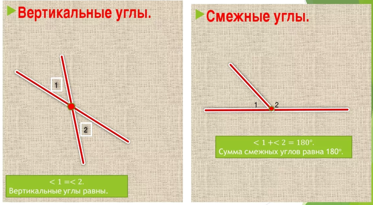 Геометрия вертикальные и смежные. Смежные и вертикальные углы. Снежные и вертикальные углы. Смежные углы и вертикальные углы. Смежные и вертикальные углы рисунок.