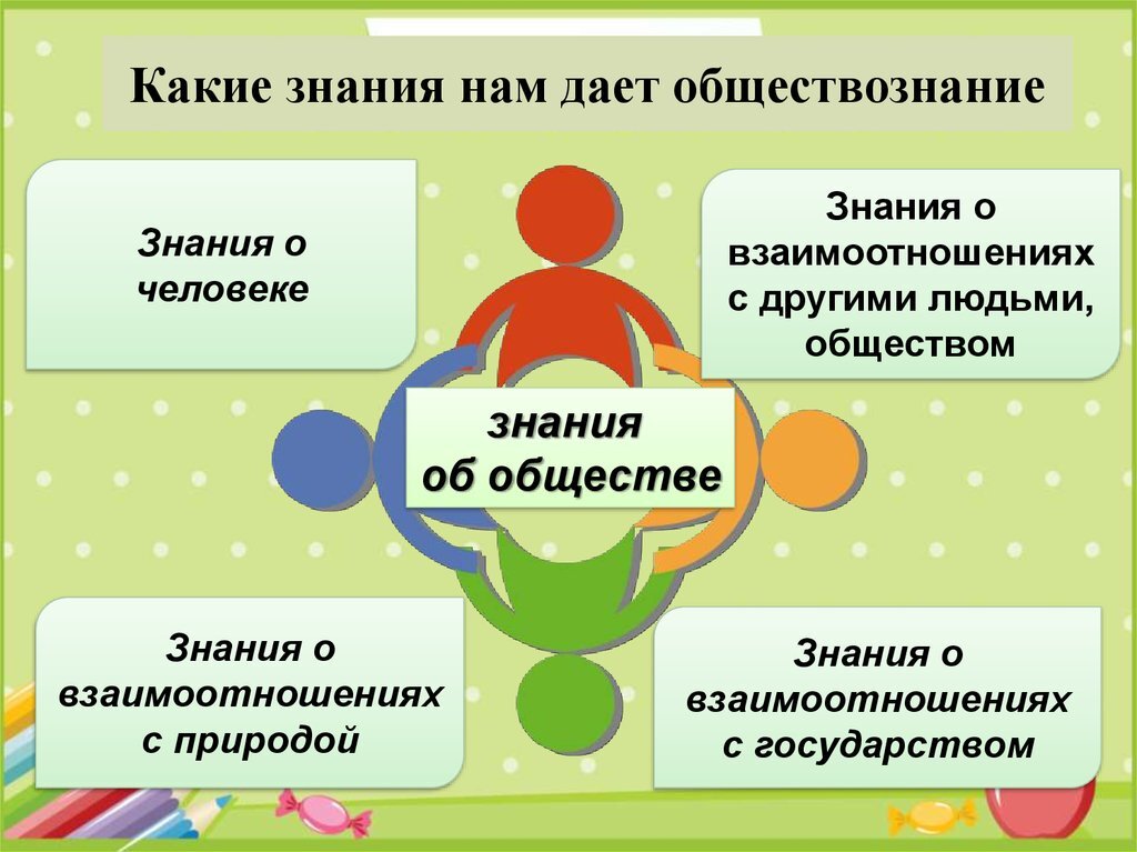 Почему обществознание вызывает интерес