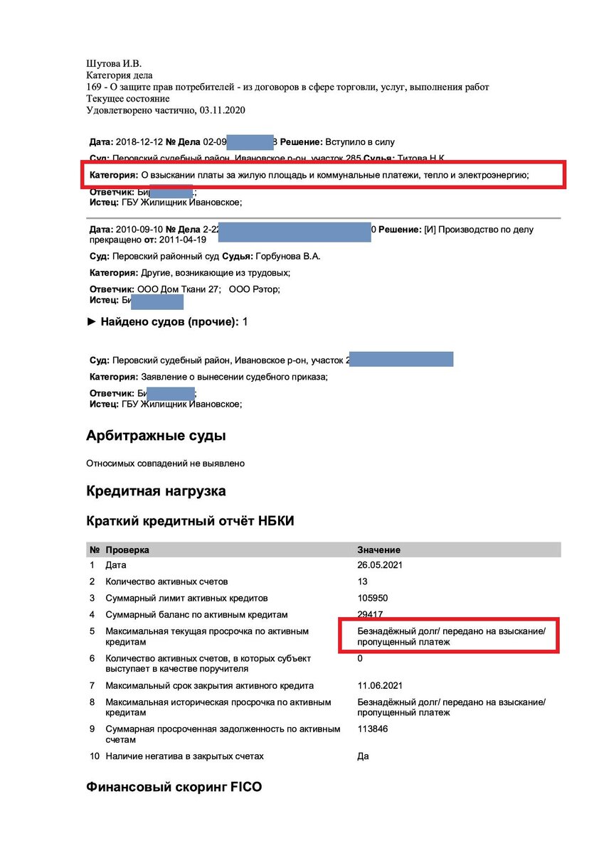 Есть понимание, что работа с этим персонажем требует внимания