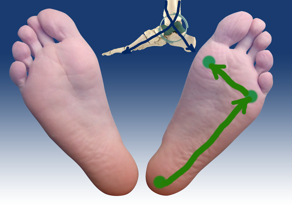Боль в ступнях ног: причины и методы лечения