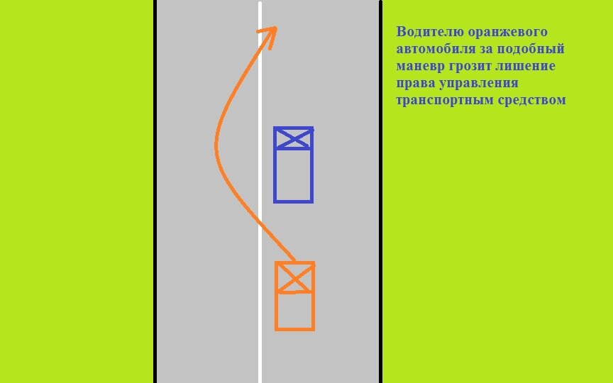 Пересечение сплошной на сколько лишают