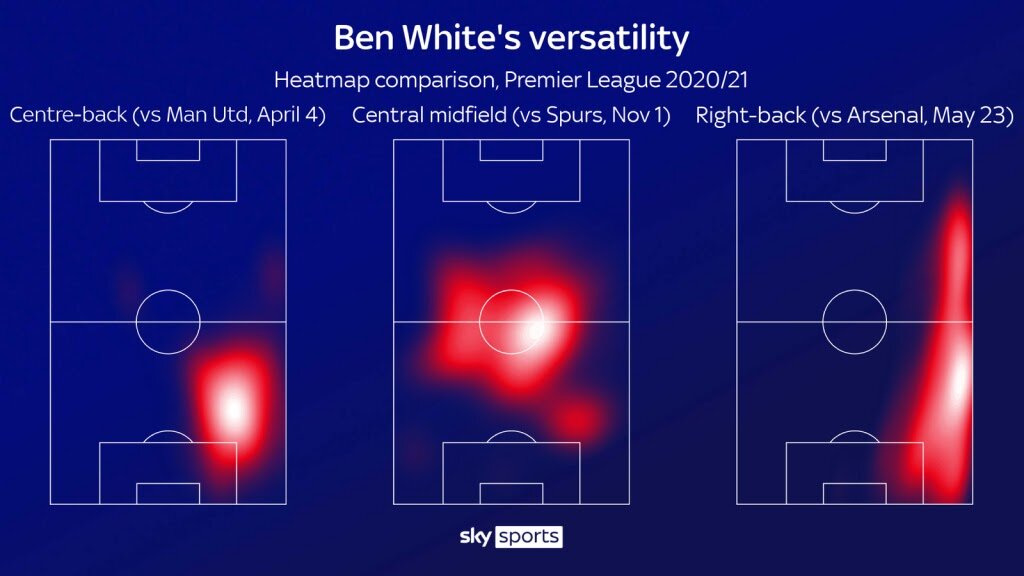 Универсальный игрок