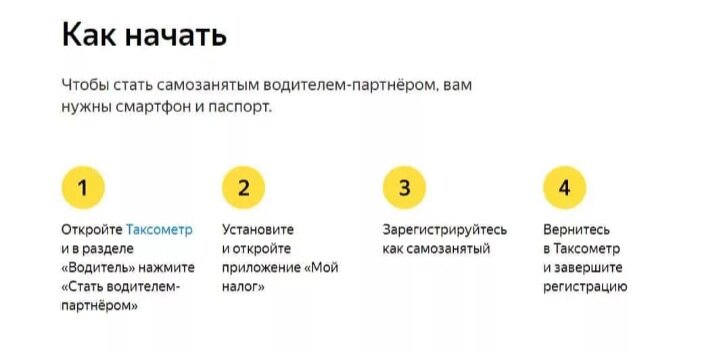 Как стать прямым партнером