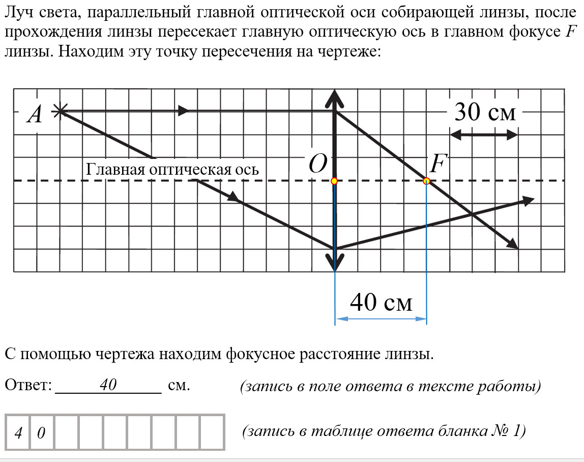 Упражнение 16 физика 8