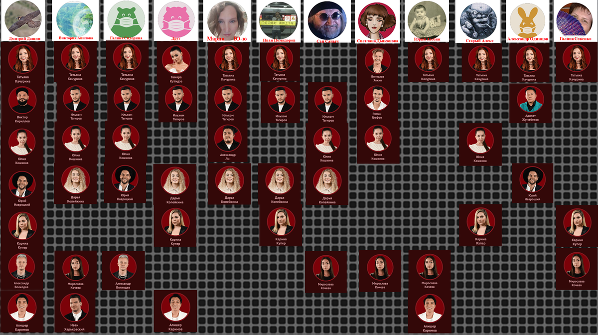 Извините, что очень мелко. 