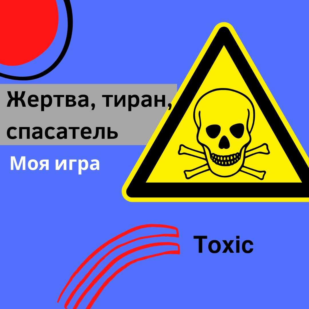 Тиран жертва спасатель. Тиран жертва спасатель