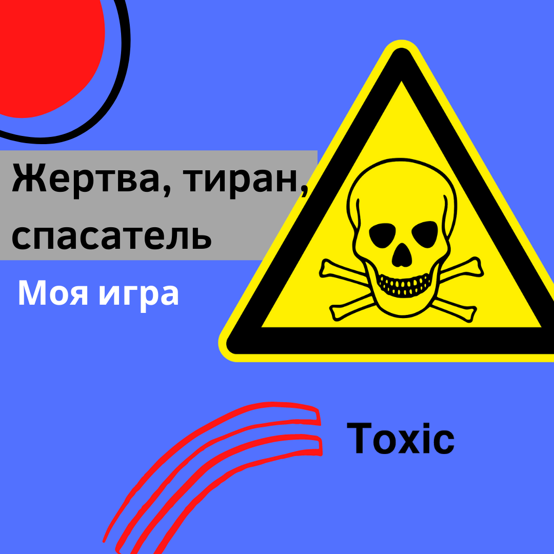 О том, как я играла в игру «жертва–тиран–спасатель», и зачем вообще люди в  нее играют | Прошлое ≠ будущее | Светлана Трошина | Дзен