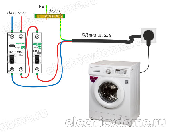 Какое УЗО ставить на стиральную машину | Электрик в доме | Дзен
