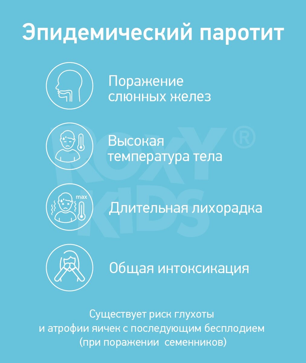 Вакцинация детей: зачем нужен календарь прививок и как снизить боль от укола?  | ROXY-KIDS | Дзен