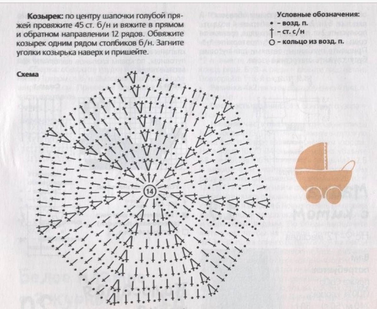 Шапка детская вязание крючком схема