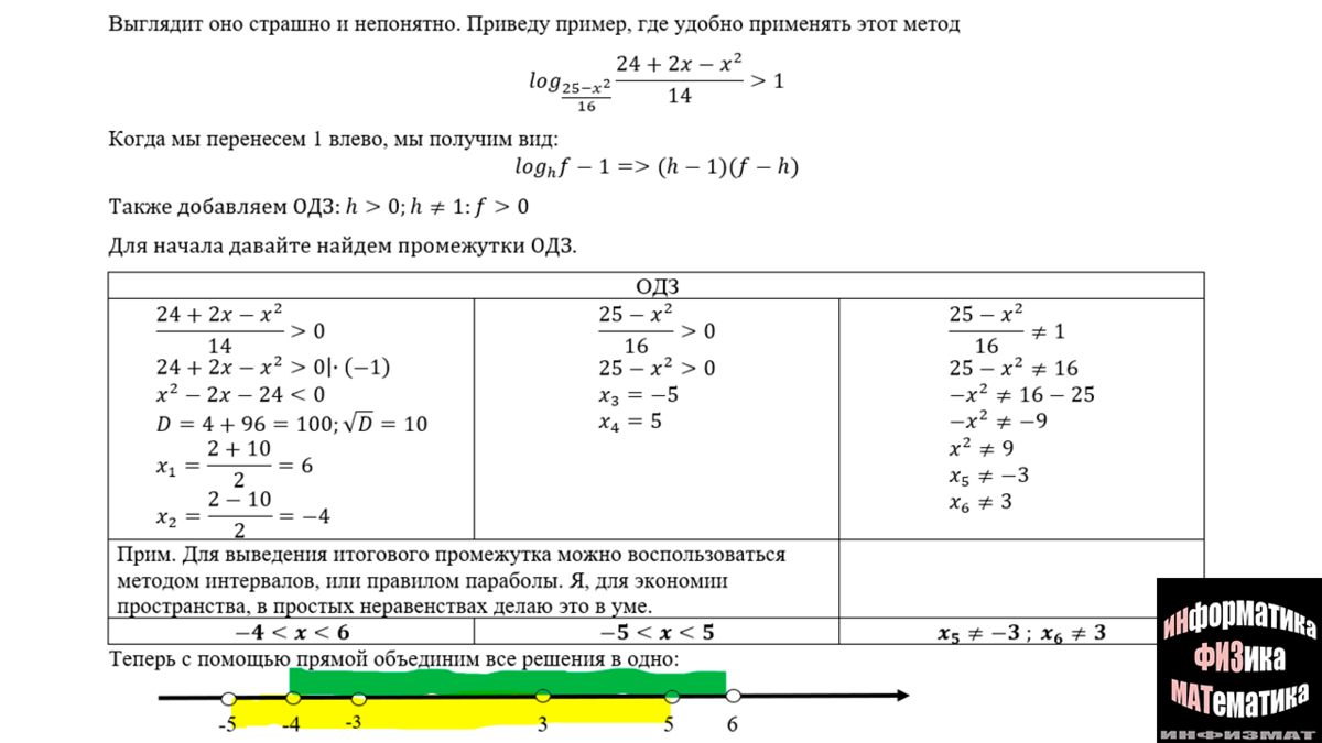 Рационализация егэ профильная