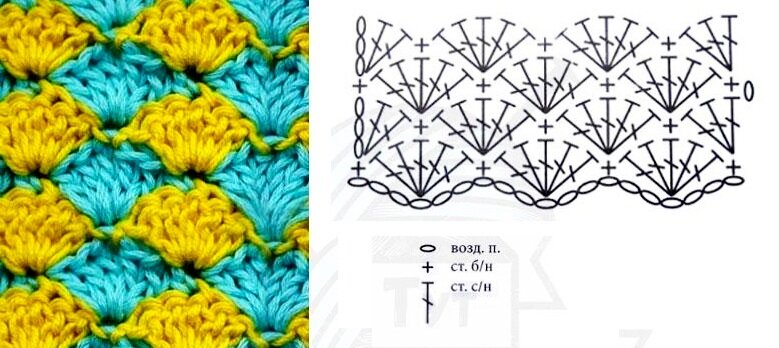 Поделки из ракушек в разных техниках рукоделия