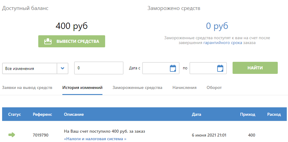 Скрины из моих личных кабинетов