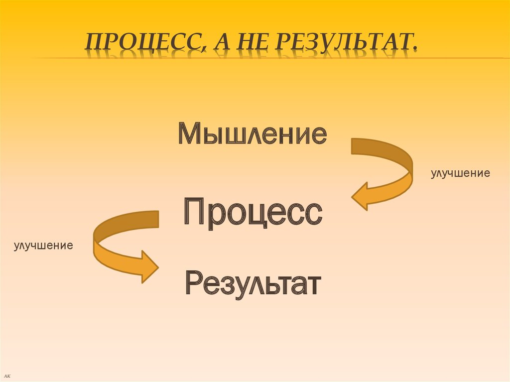 Каждый день я веду диалоги с соискателями, которые стараются на сегодняшнем рынке труда достичь цели, найти ту самую свою мечту, а точнее достойную себя работу.-2