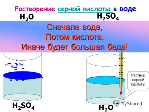 Подкислять воду серной кислотой
