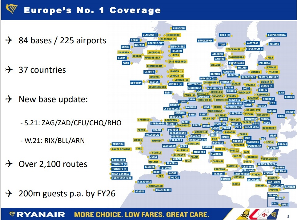 Ryanair - №1 в Европе по покрытию