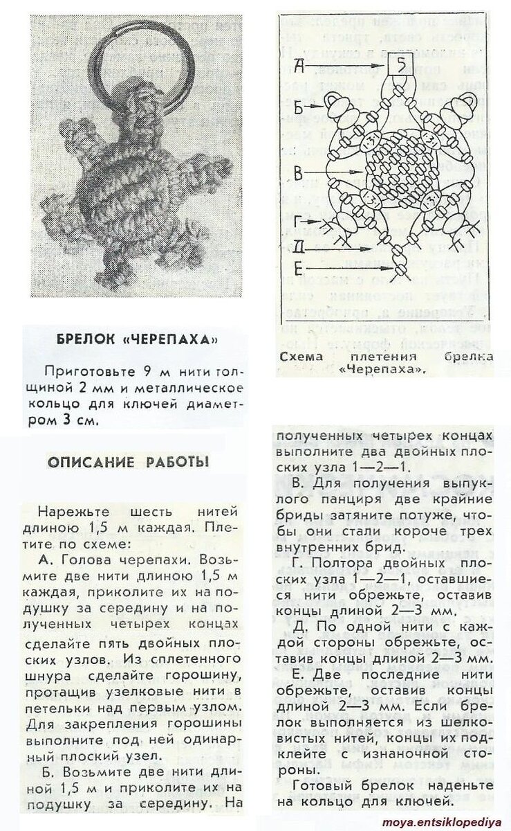 Как связать черепаху схема