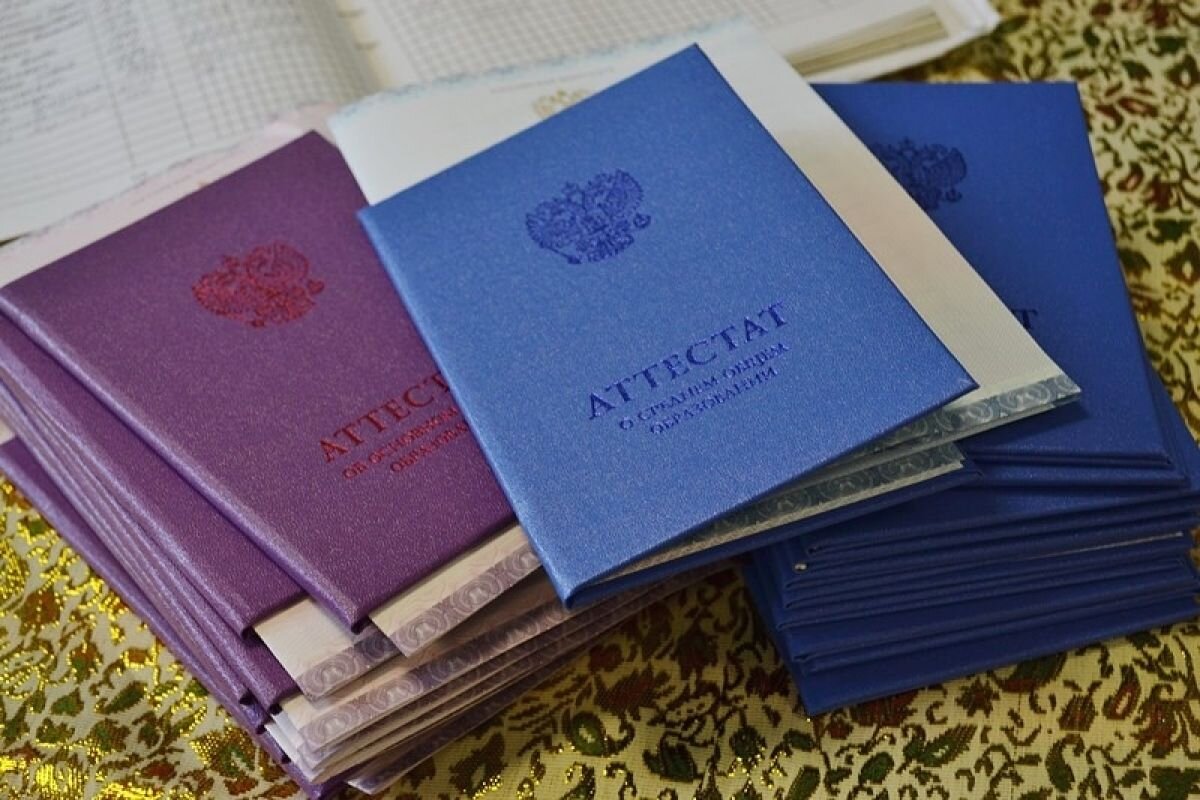 Иллюстрация - Яндекс.Картинки.