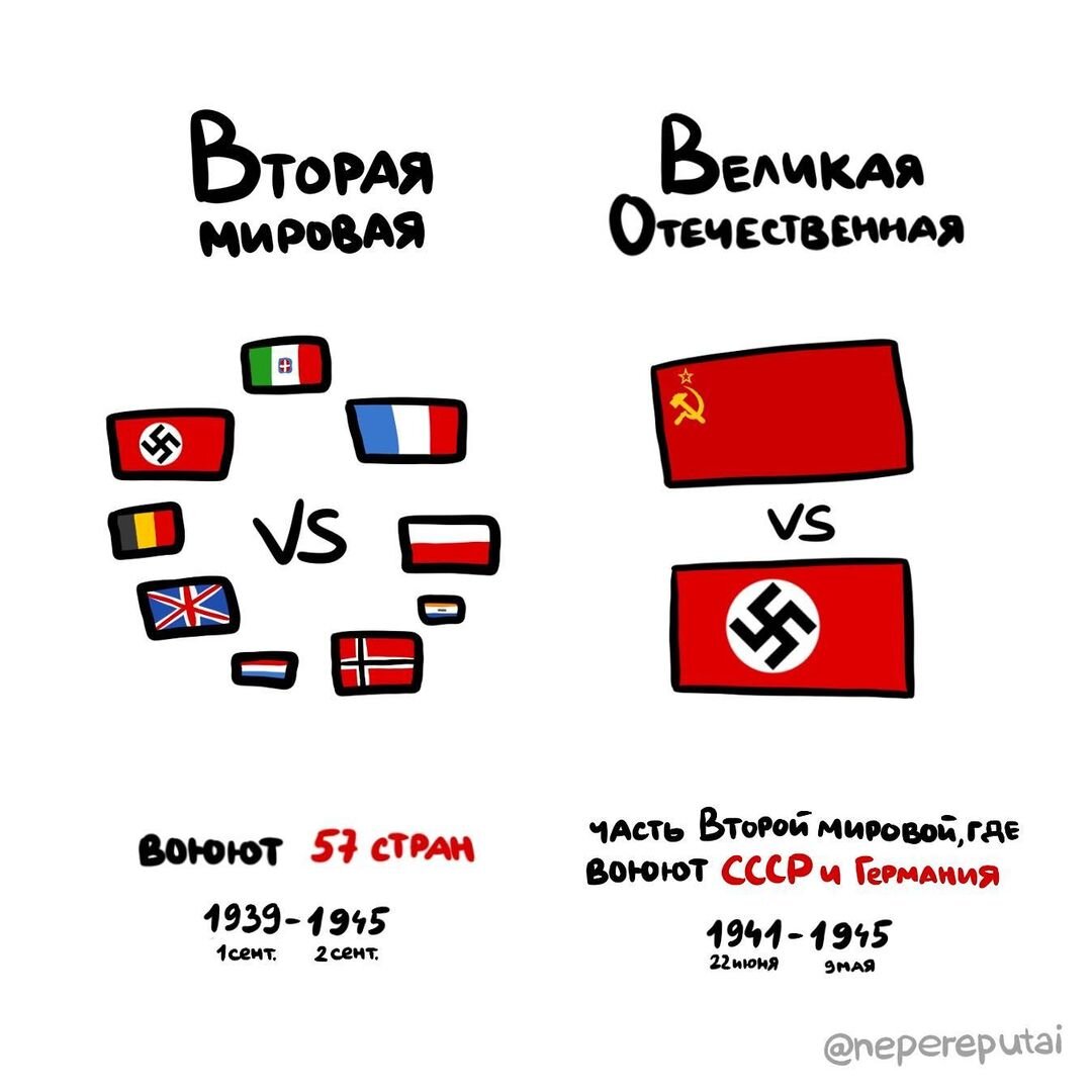 57 страна