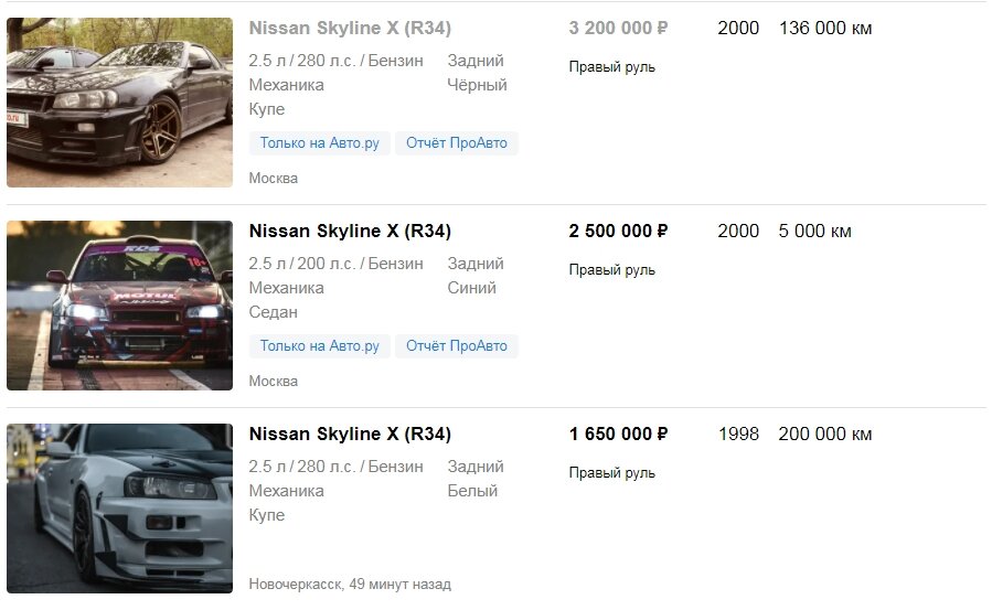 Ценовая политика для "живых" машин на сайте auto.ru