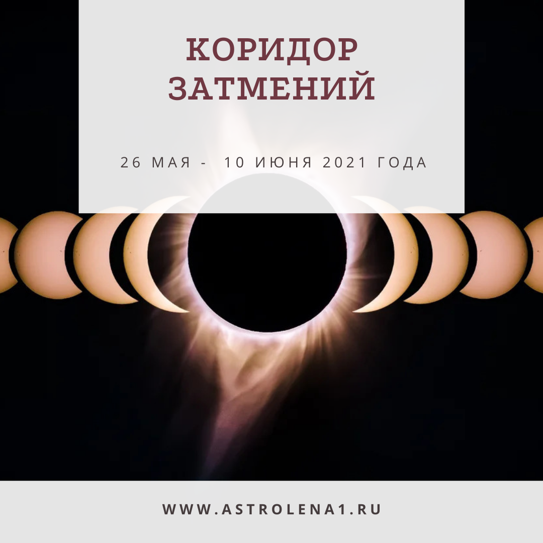 Лунный коридор затмений 2024 в сентябре. Коридор затмений. Коридоры затмений 2024. Коридор затмений картинки. Коридор затмений в 2024 году