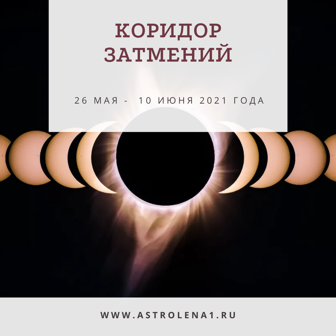 Коридор затмений что делать. Коридор затмений. Лунное затмение 2021. Коридор затмений 2021. Коридор затмений 2024.