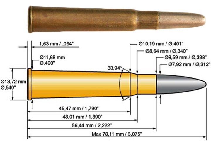 Патрон калибра .303 British