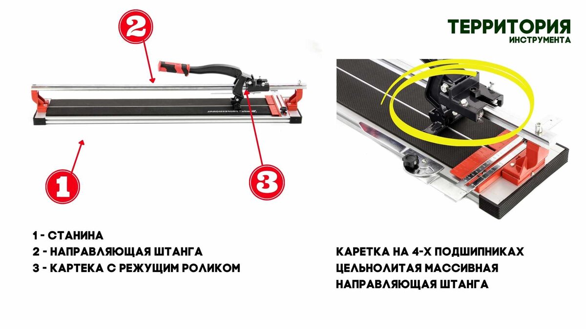 Выбираем плиткорез для резки керамогранита - бюджет 5000 р 00 |  Инструментальный разговор | Дзен
