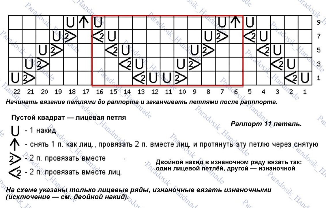 Как связать футболку 