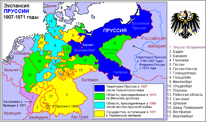 Объединение Германии вокруг Пруссии в 1807—1871