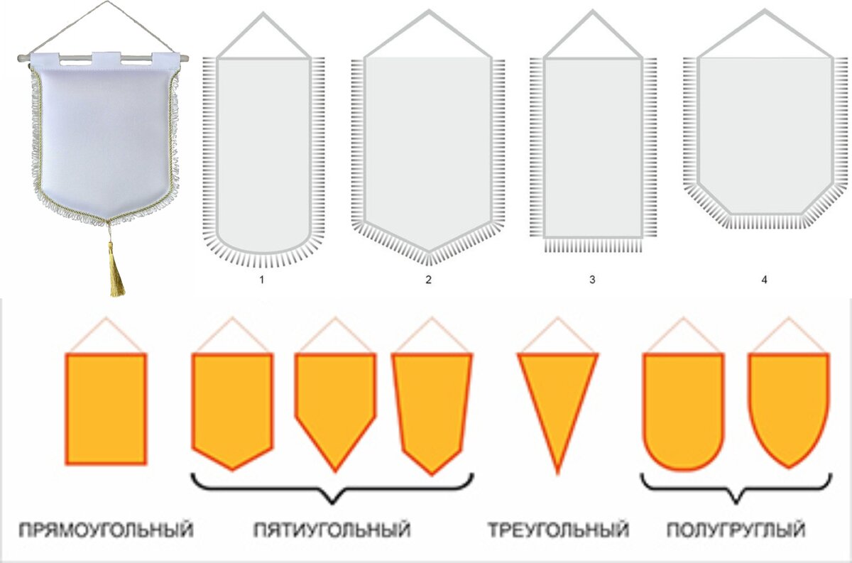 формы вымпела /  +79272017191 / info@santcom63.ru / santcom63.ru