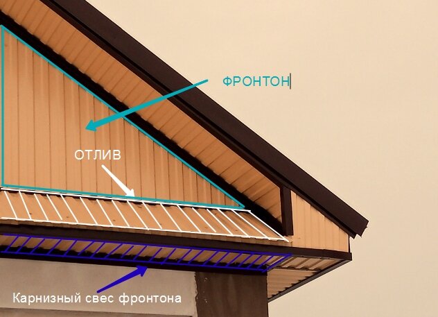 Сруб бани размером 5х6 +2 м., полтора этажа вырубки, рубленый фронтон, рубленые веранда и балкон