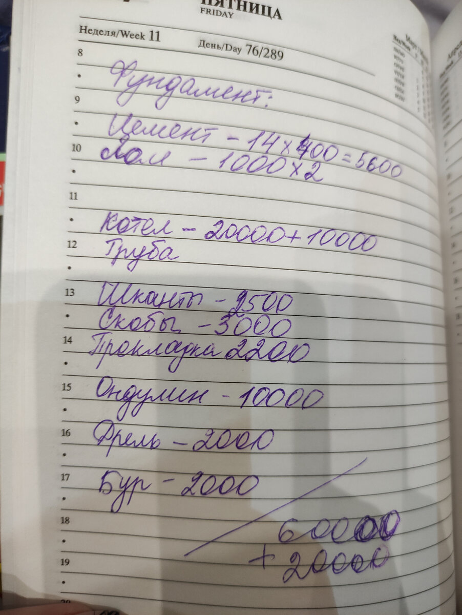 Это наши подсчёты в мае при планировании постройки бани