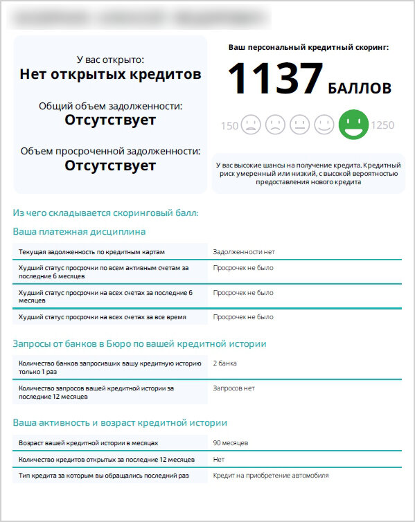 Ао скоринг бюро. Бюро кредитных историй скоринг бюро. ООО "бюро кредитных историй "скоринг бюро". ОКБ скоринг. ОКБ кредитная история.