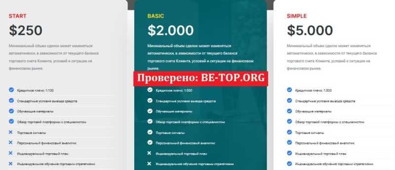 Возможность снять деньги с "BPCECapital" не подтверждена.