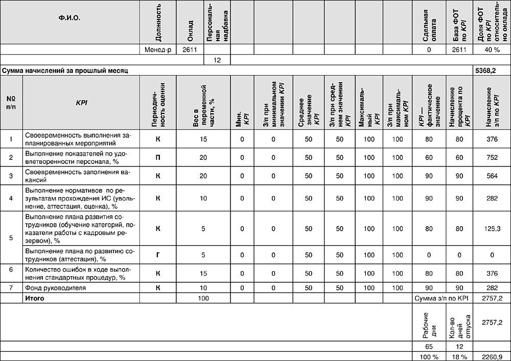 
Нажмите на изображение для увеличения