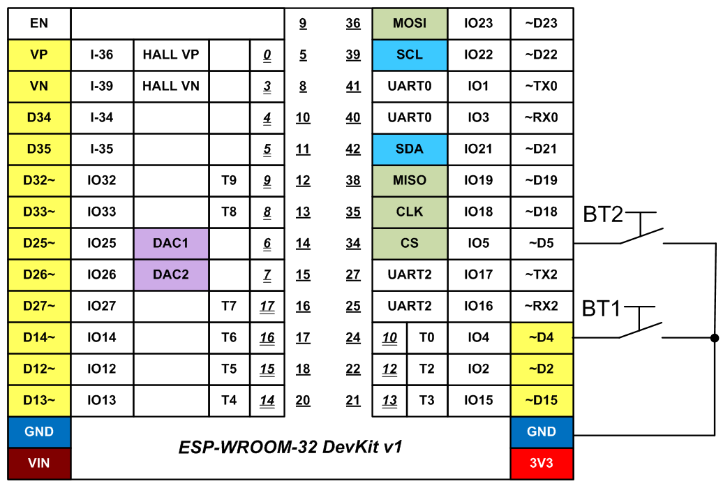 Схема подключения кнопок